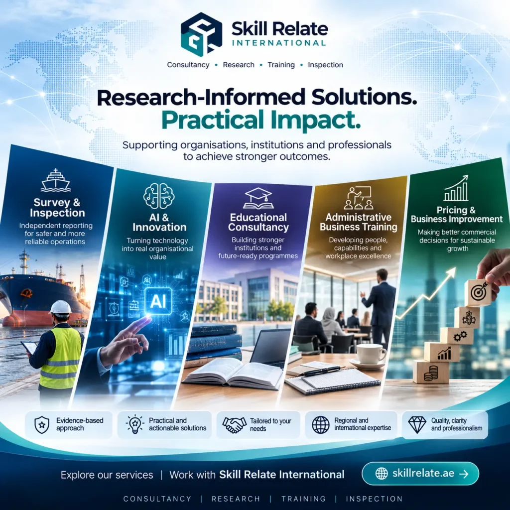 Skill Relate International-New